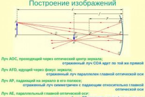 Кракен маркет тор