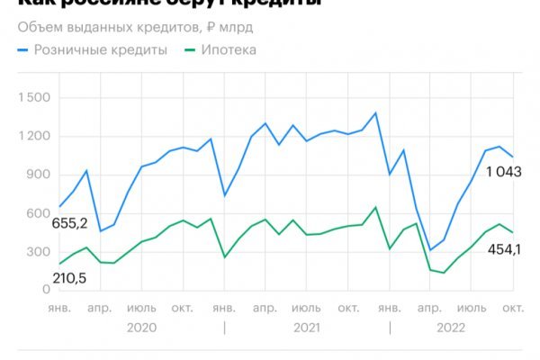 Где взять ссылку кракена